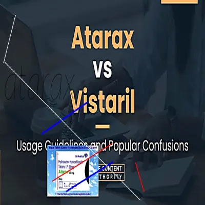 Www.atarax